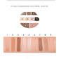Floral Comprehensive Makeup Palette 02 Teawood - Nüwa BeautyRomantic Beauty