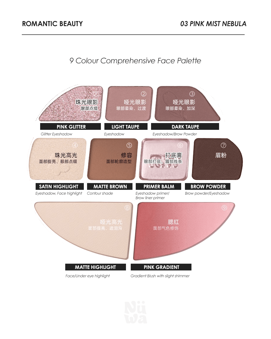 Floral Comprehensive Makeup Palette 03 Pink Mist Nebula - Nüwa BeautyRomantic Beauty