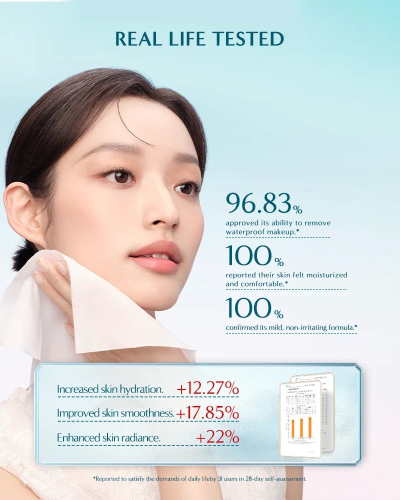 Flower Water Make-up Remover Wipes - Nüwa BeautyFlorasis