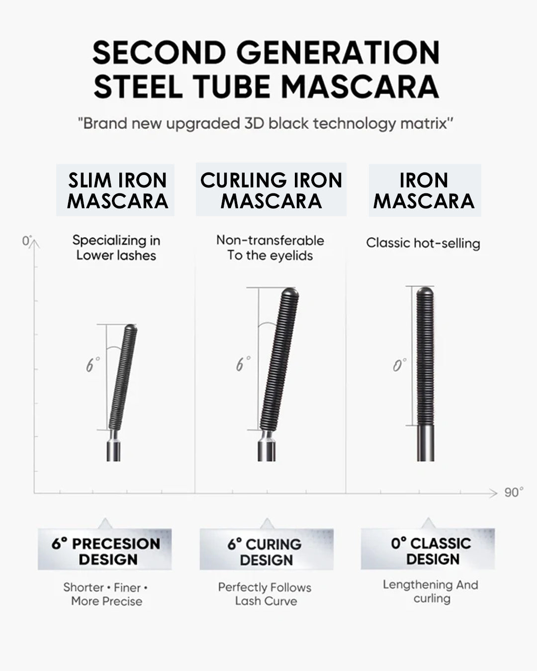 Slim Iron Mascara - Nüwa BeautyJudydoll